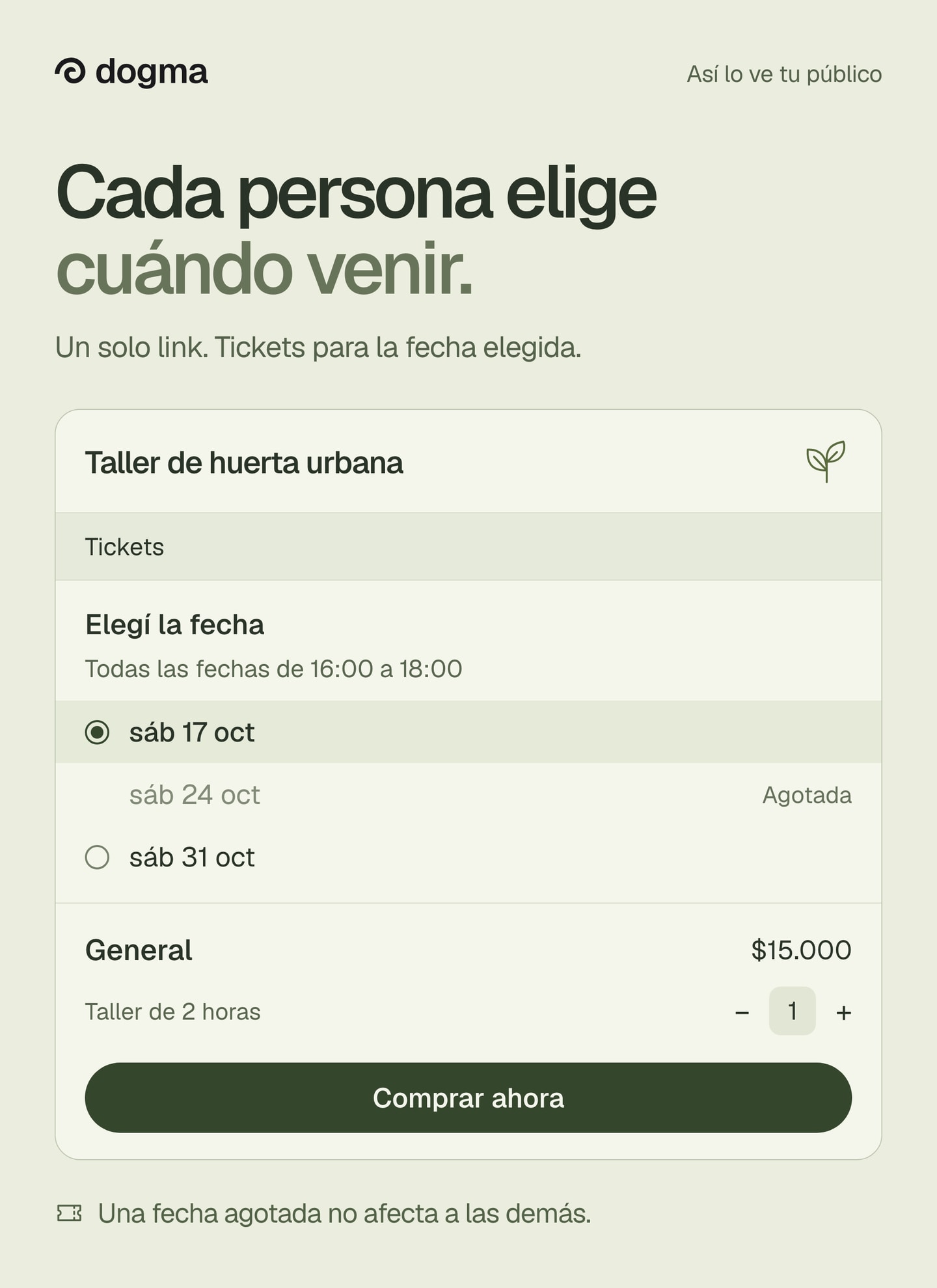 Ejemplo de la compra: la persona elige entre el 17, el 24 y el 31 de octubre. El 24 está agotado y las otras fechas siguen disponibles. El ticket corresponde a la fecha elegida.