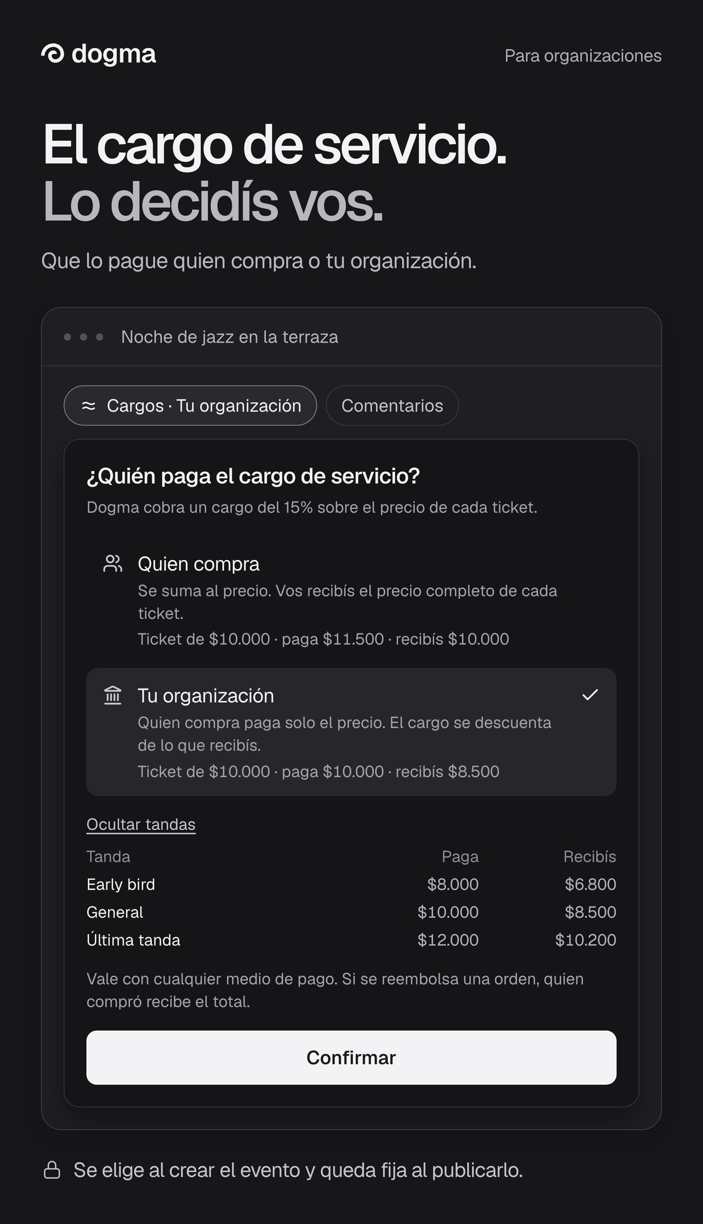 Ejemplo del chip Cargos al crear un evento: la organización elige pagar el cargo de servicio. En un ticket de $10.000, quien compra paga $10.000 y la organización recibe $8.500, con el detalle de cada tanda.
