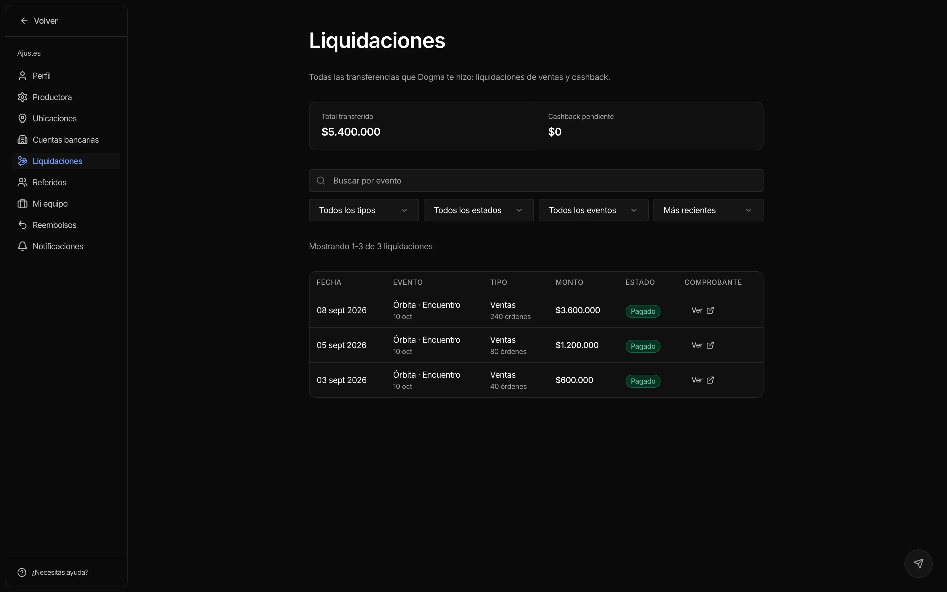Historial de transferencias por ventas y sus estados, con datos de demostración