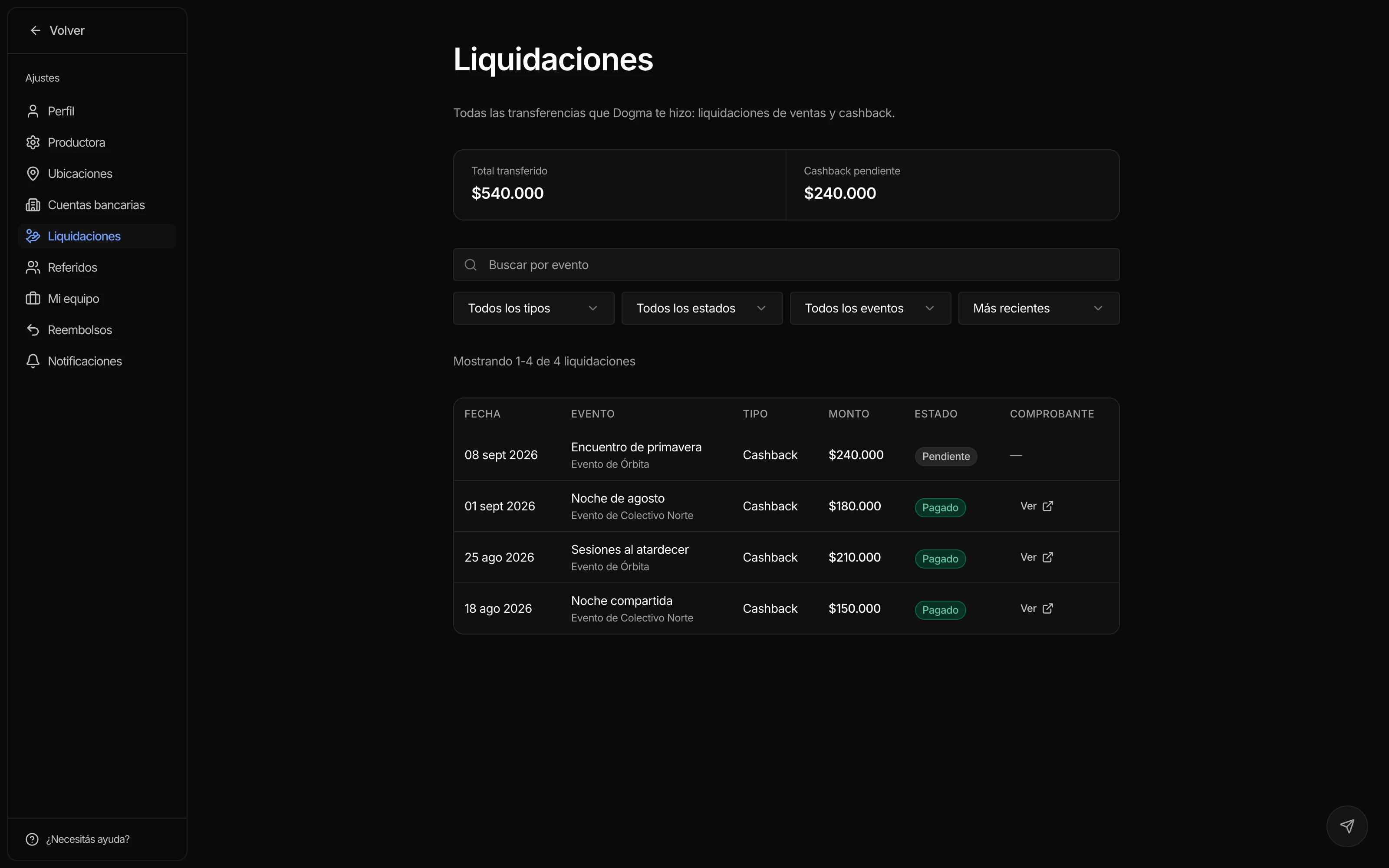 Panel de liquidaciones y cashback de Dogma para venues