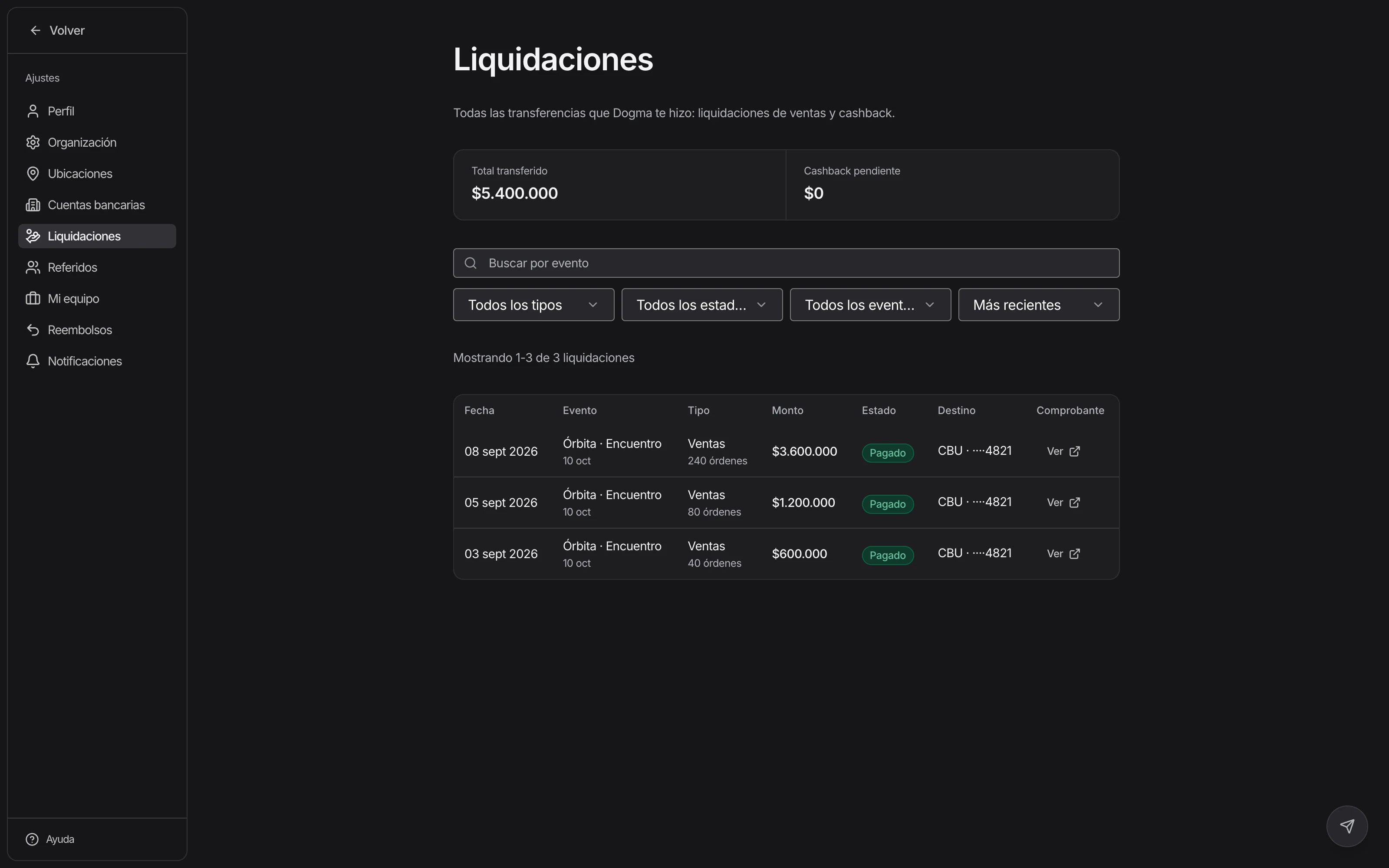 Historial de transferencias por ventas y sus estados, con datos de demostración