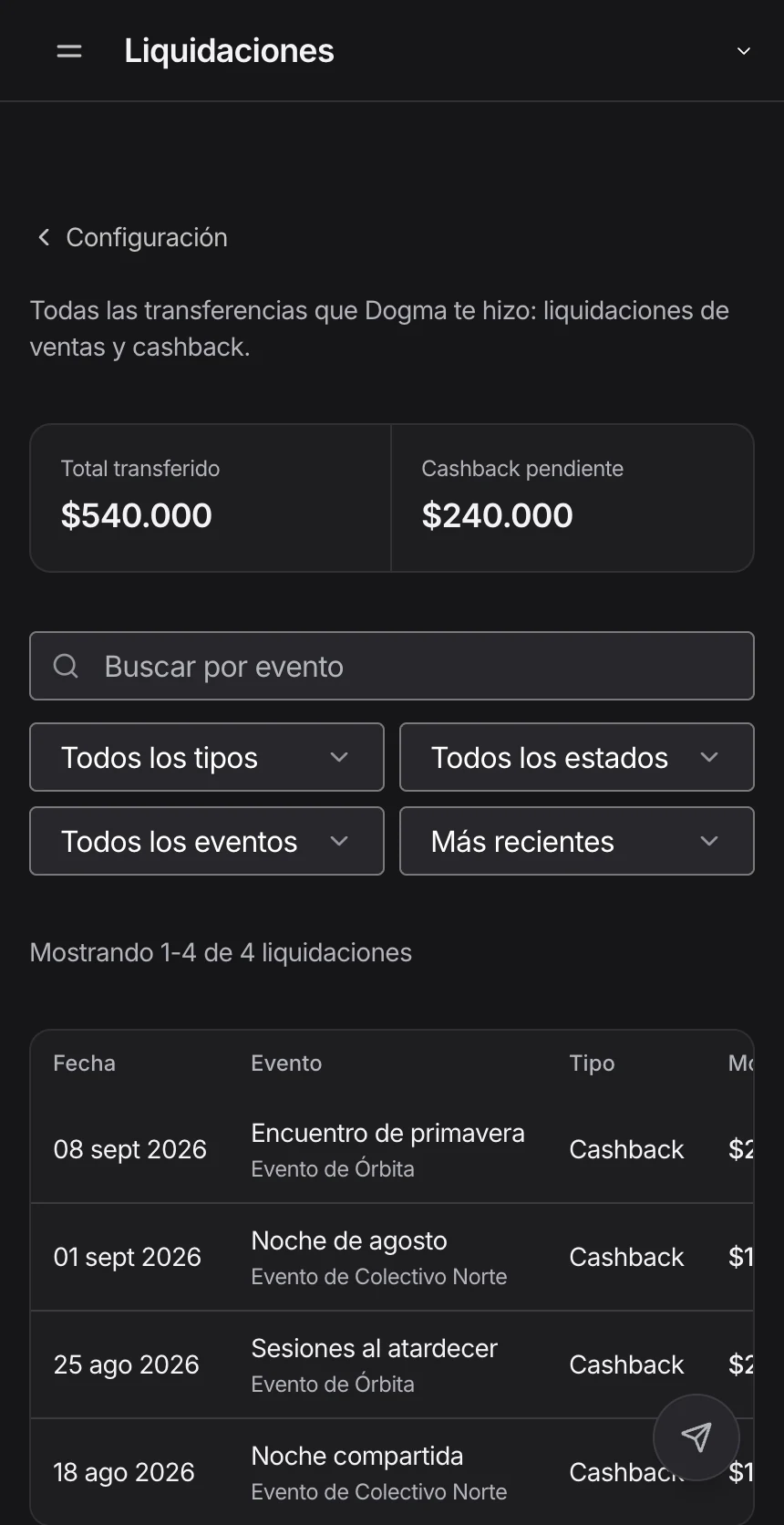 Cashbacks de un venue y sus comprobantes, con datos de demostración